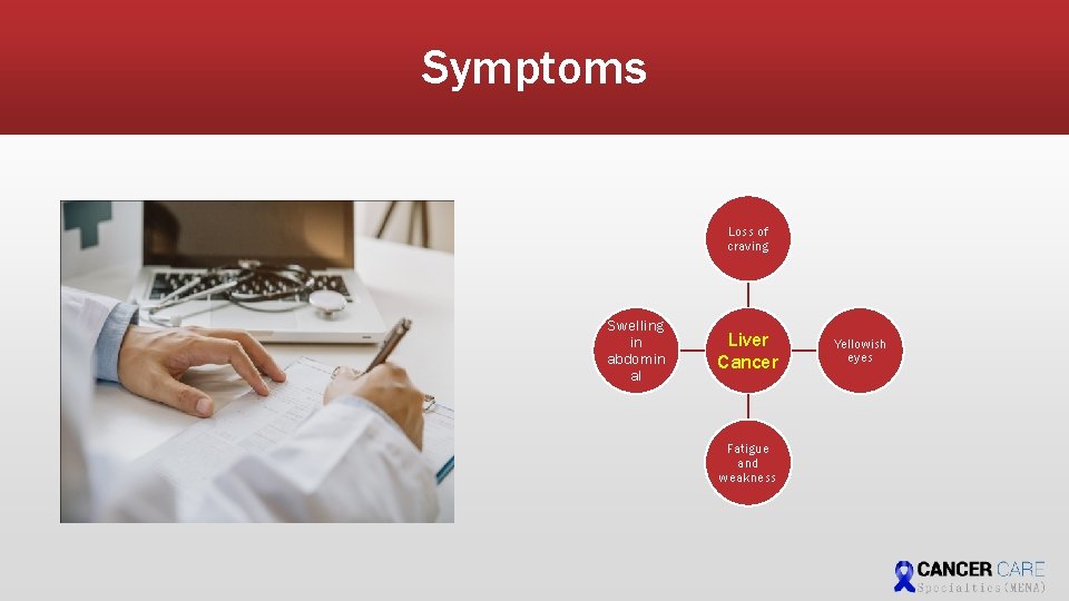 Symptoms Loss of craving Swelling in abdomin al Liver Cancer Fatigue and weakness Yellowish Symptoms Loss of craving Swelling in abdomin al Liver Cancer Fatigue and weakness Yellowish