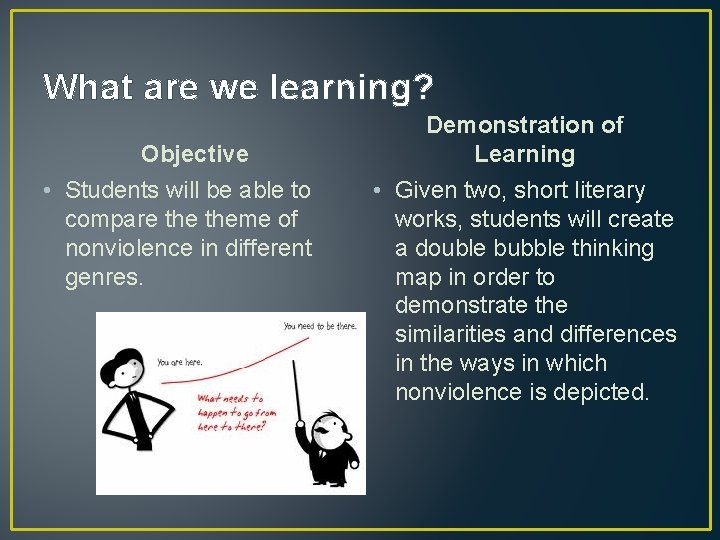 What are we learning? Objective • Students will be able to compare theme of