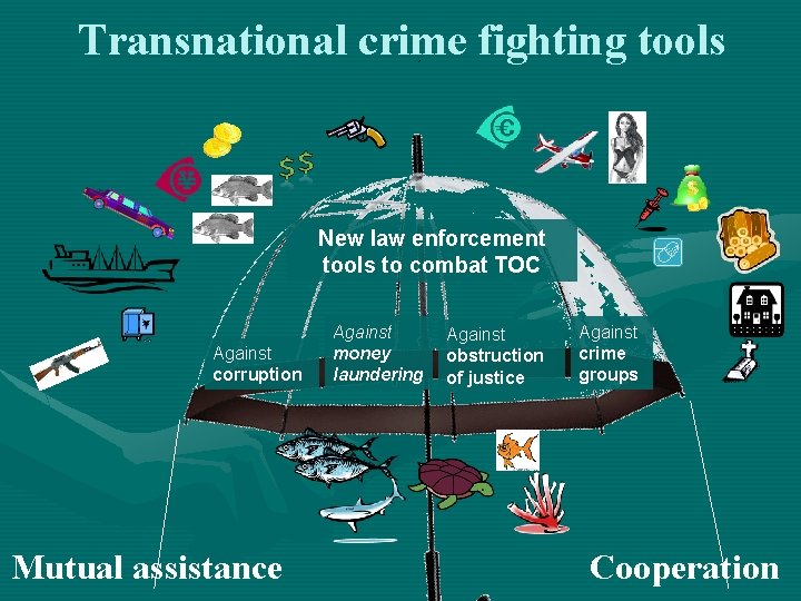 Transnational crime fighting tools New law enforcement tools to combat TOC Against corruption Mutual Transnational crime fighting tools New law enforcement tools to combat TOC Against corruption Mutual
