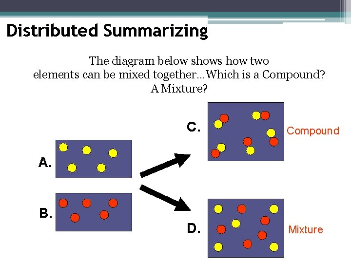 Distributed Summarizing The diagram below shows how two elements can be mixed together…Which is