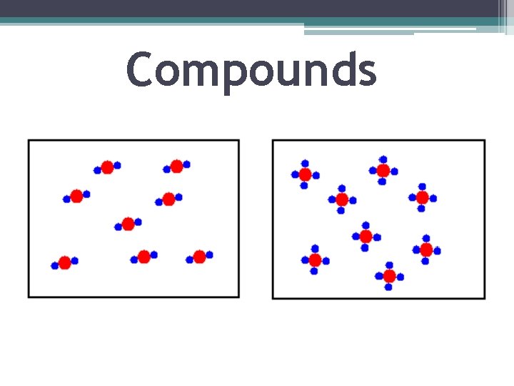 Compounds 