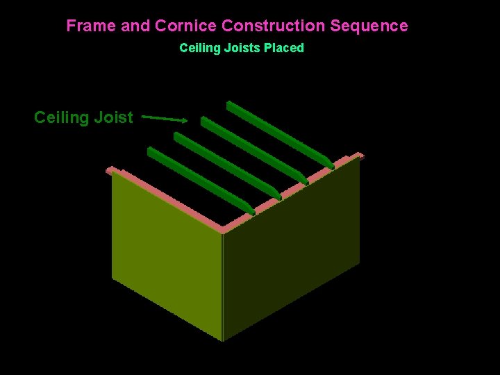 Frame and Cornice Construction Sequence Ceiling Joists Placed Ceiling Joist 