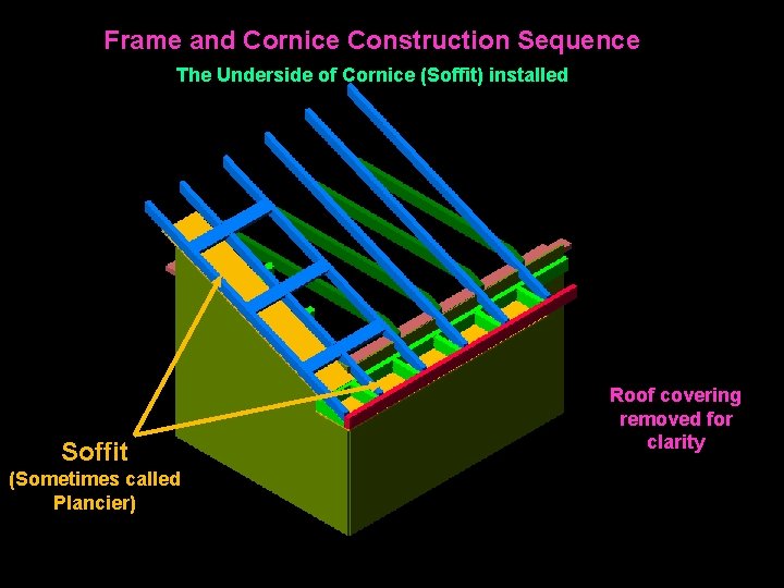Frame and Cornice Construction Sequence The Underside of Cornice (Soffit) installed Soffit (Sometimes called