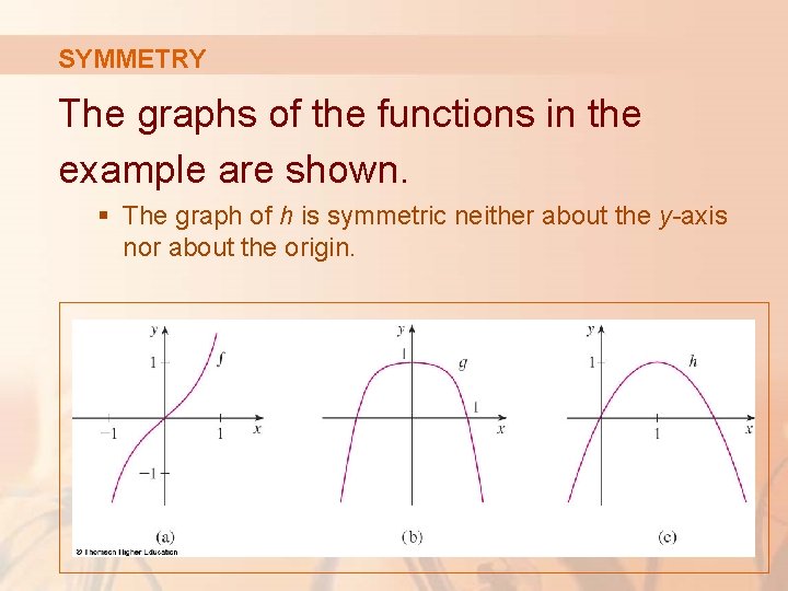 SYMMETRY The graphs of the functions in the example are shown. § The graph