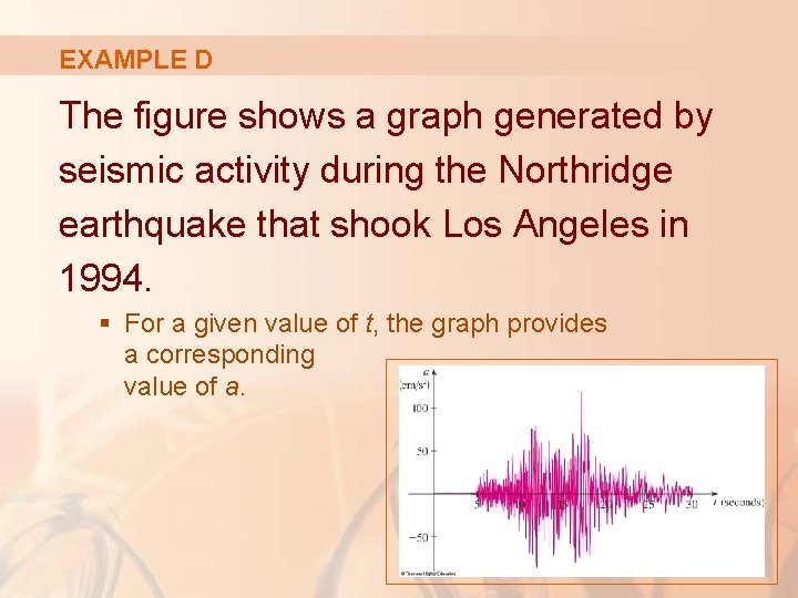 EXAMPLE D The figure shows a graph generated by seismic activity during the Northridge