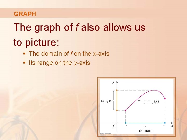 GRAPH The graph of f also allows us to picture: § The domain of