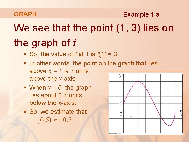 GRAPH Example 1 a We see that the point (1, 3) lies on the