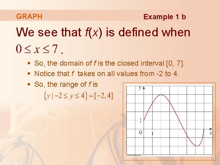 GRAPH Example 1 b We see that f(x) is defined when. § So, the