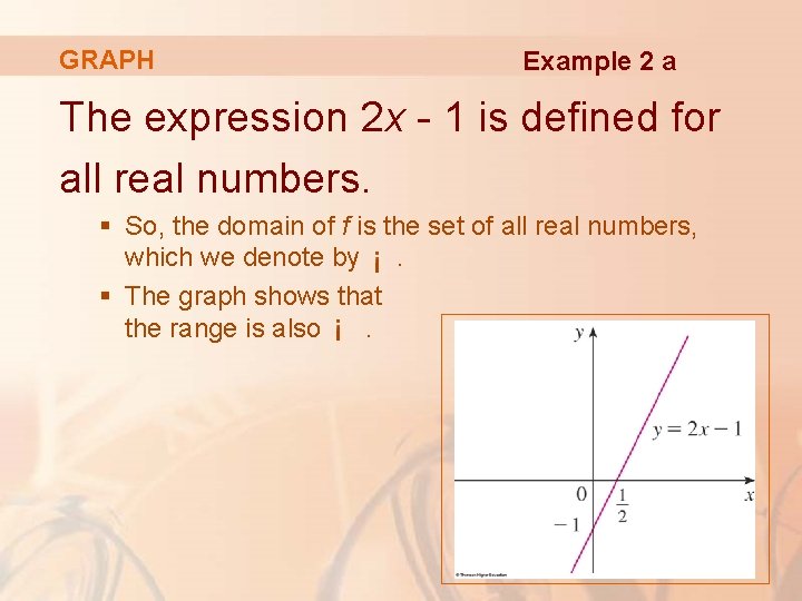 GRAPH Example 2 a The expression 2 x - 1 is defined for all