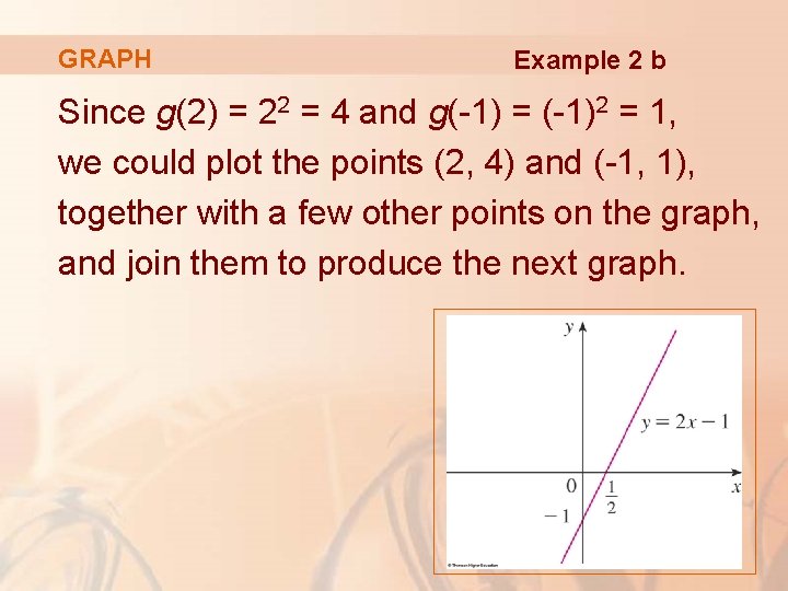 GRAPH Example 2 b Since g(2) = 22 = 4 and g(-1) = (-1)2