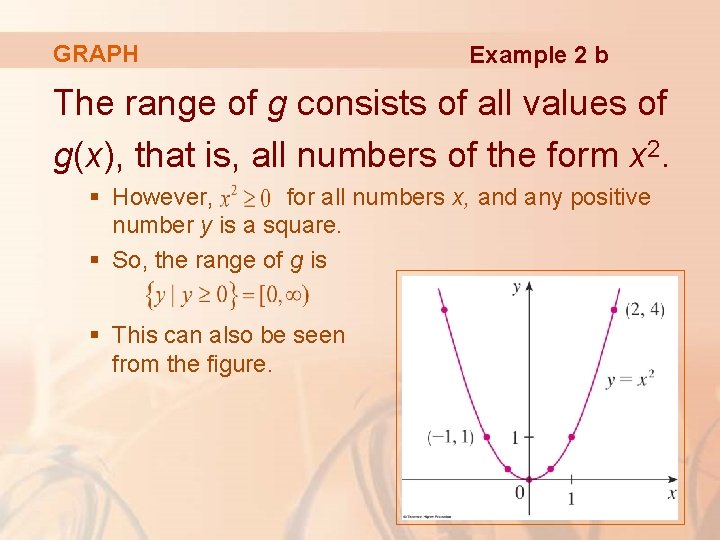 GRAPH Example 2 b The range of g consists of all values of g(x),