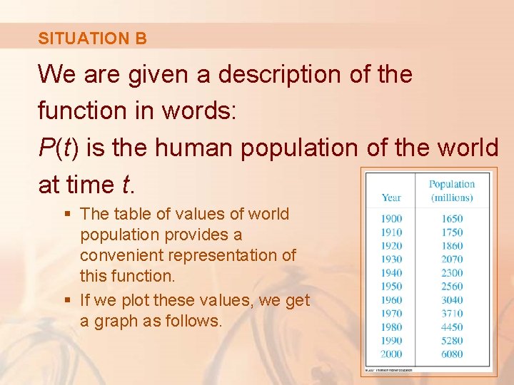 SITUATION B We are given a description of the function in words: P(t) is