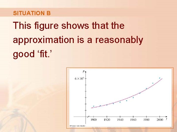 SITUATION B This figure shows that the approximation is a reasonably good ‘fit. ’