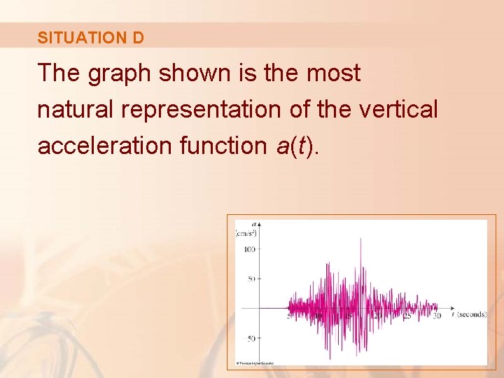 SITUATION D The graph shown is the most natural representation of the vertical acceleration