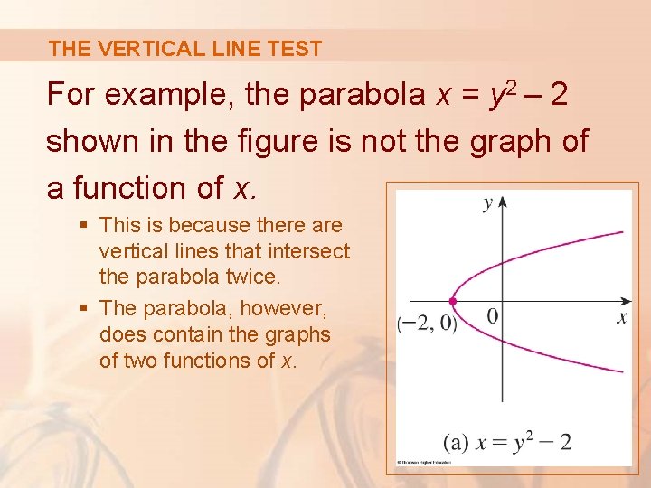 THE VERTICAL LINE TEST For example, the parabola x = y 2 – 2