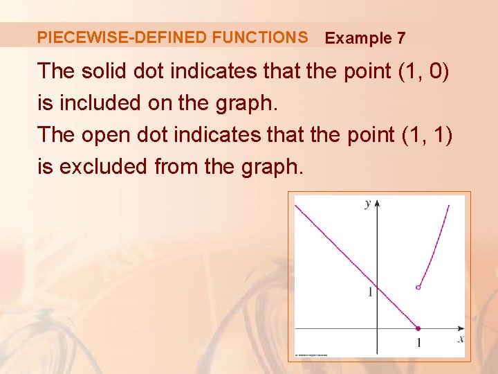 PIECEWISE-DEFINED FUNCTIONS Example 7 The solid dot indicates that the point (1, 0) is