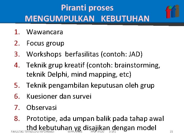 Piranti proses MENGUMPULKAN KEBUTUHAN 1. 2. 3. 4. 5. 6. 7. 8. Wawancara Focus