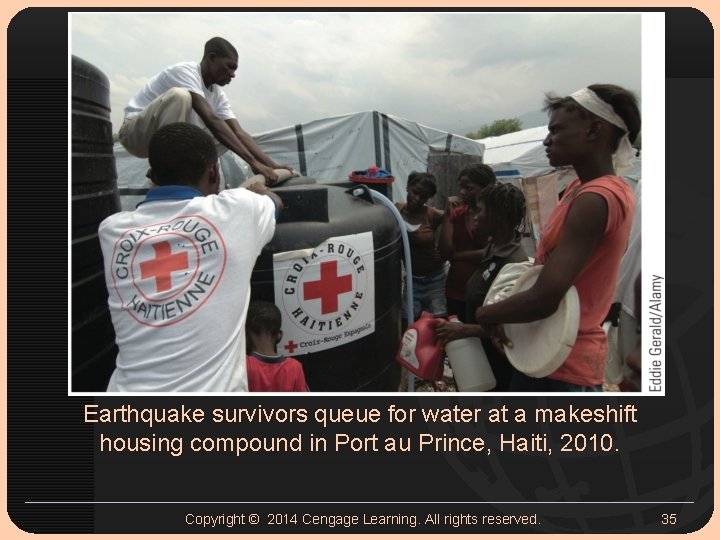 Earthquake survivors queue for water at a makeshift housing compound in Port au Prince, Earthquake survivors queue for water at a makeshift housing compound in Port au Prince,