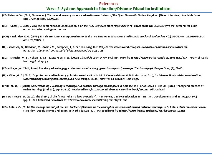 References Wave 2: Systems Approach to Education/Distance Education Institutions (CG) Bates, A. W. (2011,