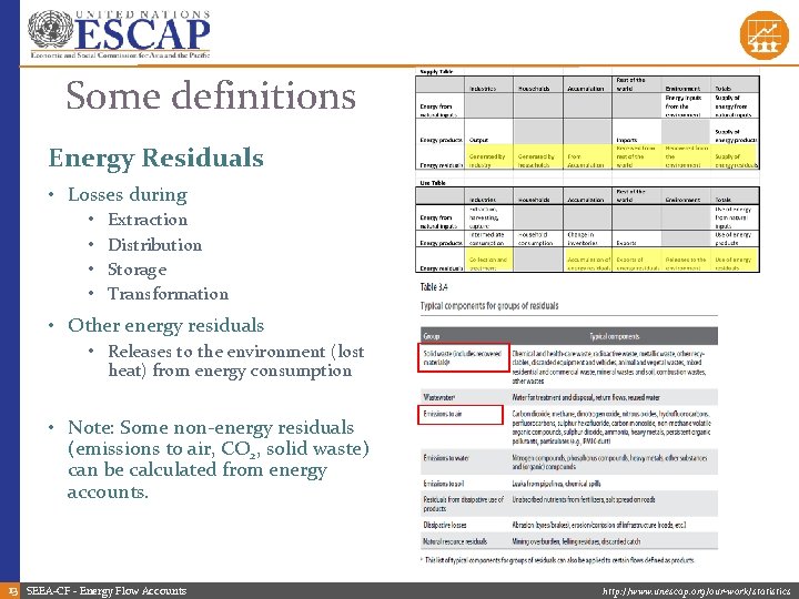 Some definitions Energy Residuals • Losses during • • Extraction Distribution Storage Transformation •