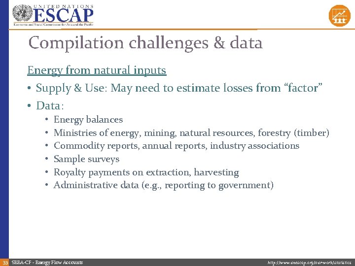Compilation challenges & data Energy from natural inputs • Supply & Use: May need