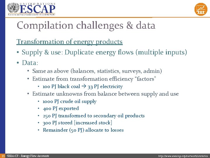 Compilation challenges & data Transformation of energy products • Supply & use: Duplicate energy
