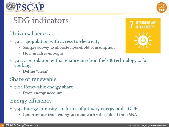 SDG indicators Universal access • 7. 1. 1 …population with access to electricity •