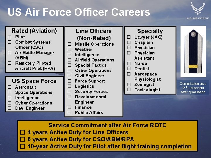 US Air Force Officer Careers Rated (Aviation) � Pilot � Combat Systems Officer (CSO)