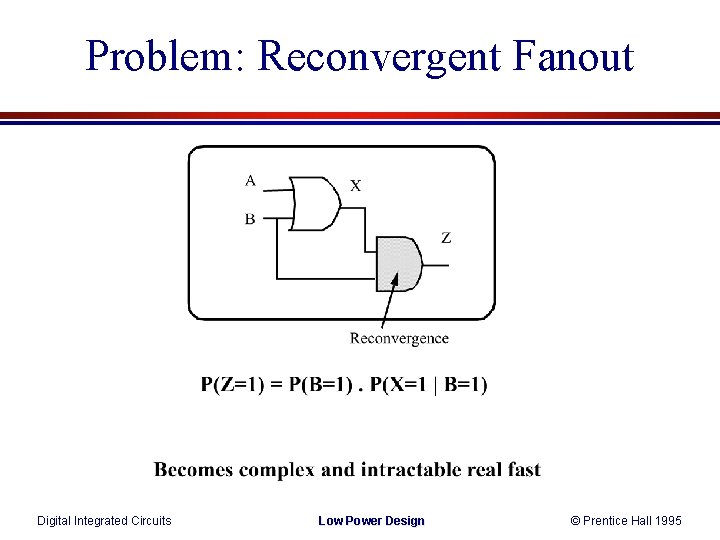 Problem: Reconvergent Fanout Digital Integrated Circuits Low Power Design © Prentice Hall 1995 
