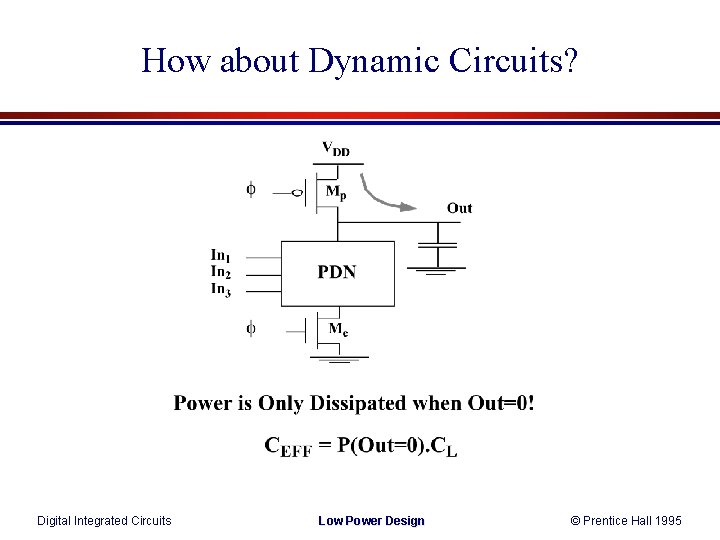 How about Dynamic Circuits? Digital Integrated Circuits Low Power Design © Prentice Hall 1995