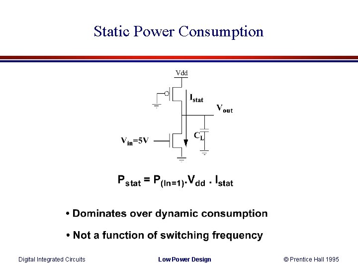 Static Power Consumption Digital Integrated Circuits Low Power Design © Prentice Hall 1995 