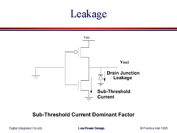 Leakage Digital Integrated Circuits Low Power Design © Prentice Hall 1995 