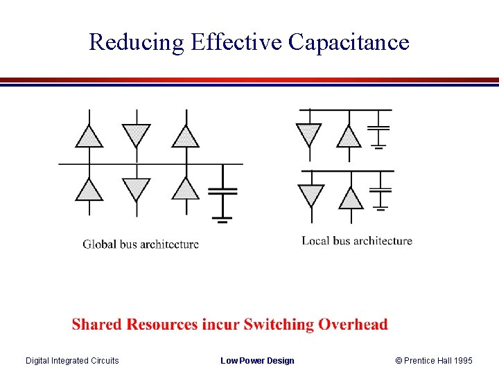 Reducing Effective Capacitance Digital Integrated Circuits Low Power Design © Prentice Hall 1995 