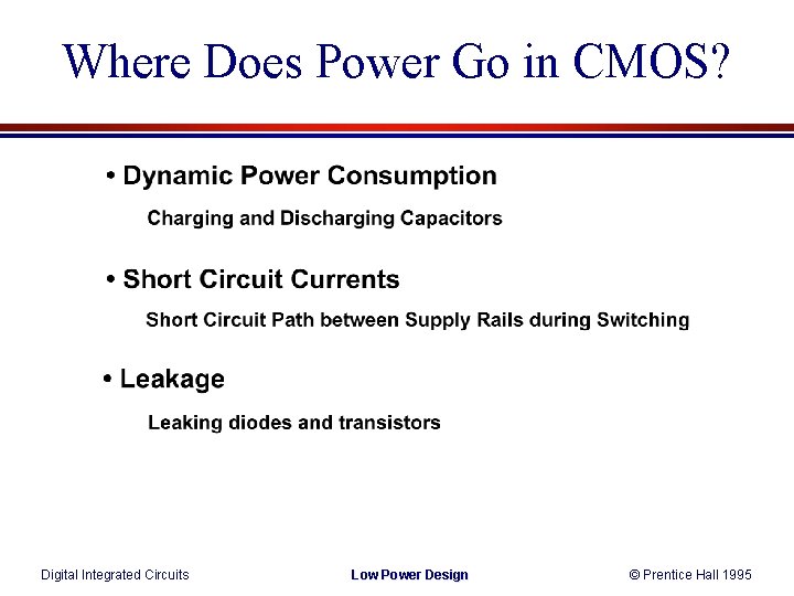 Where Does Power Go in CMOS? Digital Integrated Circuits Low Power Design © Prentice