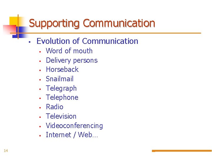 Supporting Communication § Evolution of Communication § § § § § 14 Word of