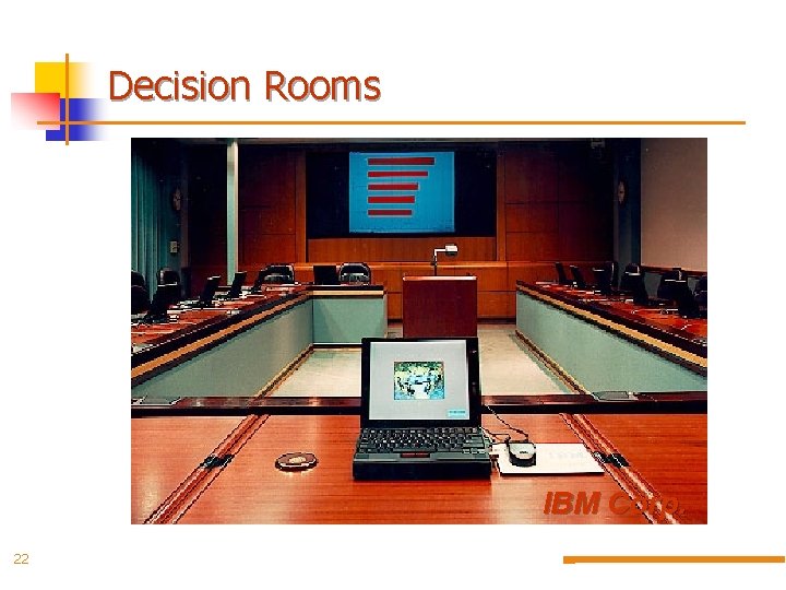 Decision Rooms IBM Corp. 22 