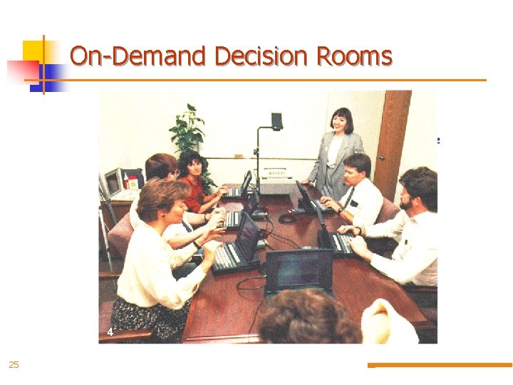 On-Demand Decision Rooms 25 