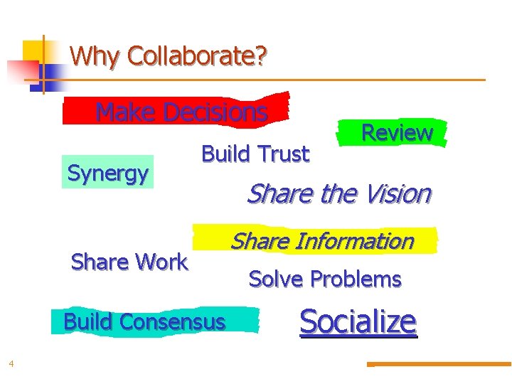 Why Collaborate? Make Decisions Synergy Build Trust Share Work Build Consensus 4 Review Share