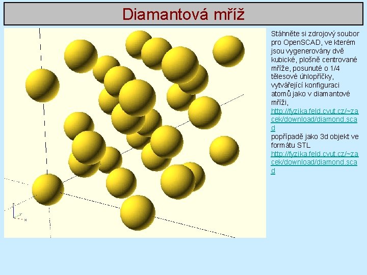 Diamantová mříž Stáhněte si zdrojový soubor pro Open. SCAD, ve kterém jsou vygenerovány dvě