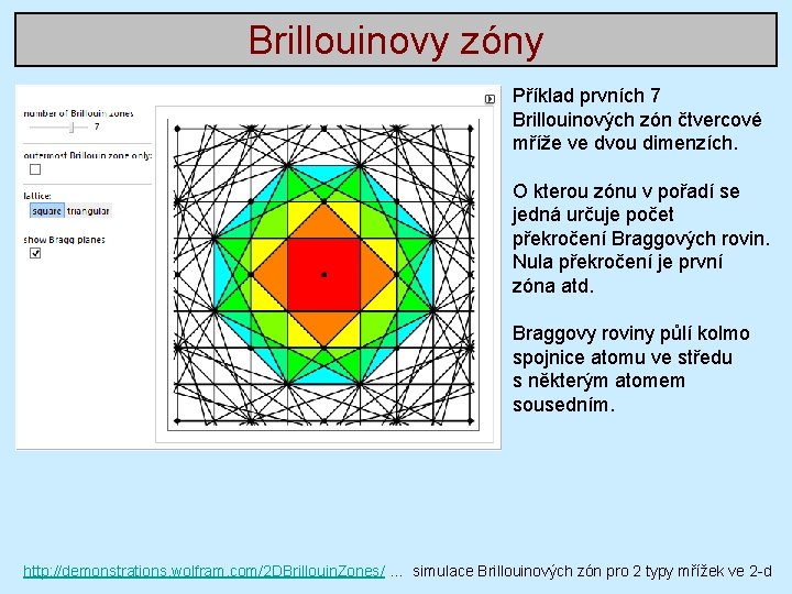 Brillouinovy zóny Příklad prvních 7 Brillouinových zón čtvercové mříže ve dvou dimenzích. O kterou Brillouinovy zóny Příklad prvních 7 Brillouinových zón čtvercové mříže ve dvou dimenzích. O kterou