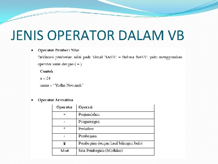 JENIS OPERATOR DALAM VB 