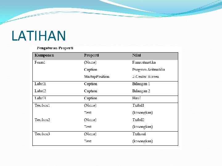 LATIHAN 
