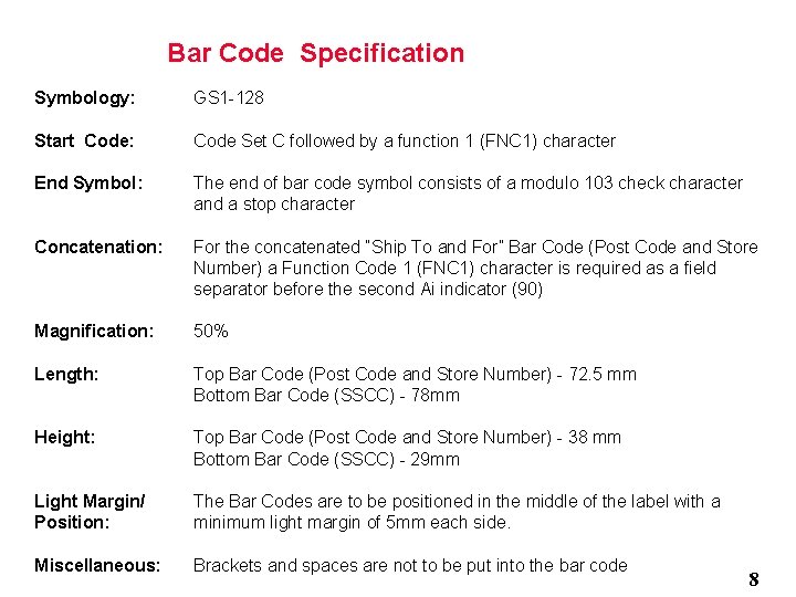 Ncc Label Coles Supermarkets NCC CROSS DOCK SUPPLIER CARTON LABEL
