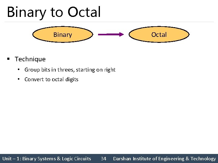Binary to Octal Binary Octal § Technique • Group bits in threes, starting on