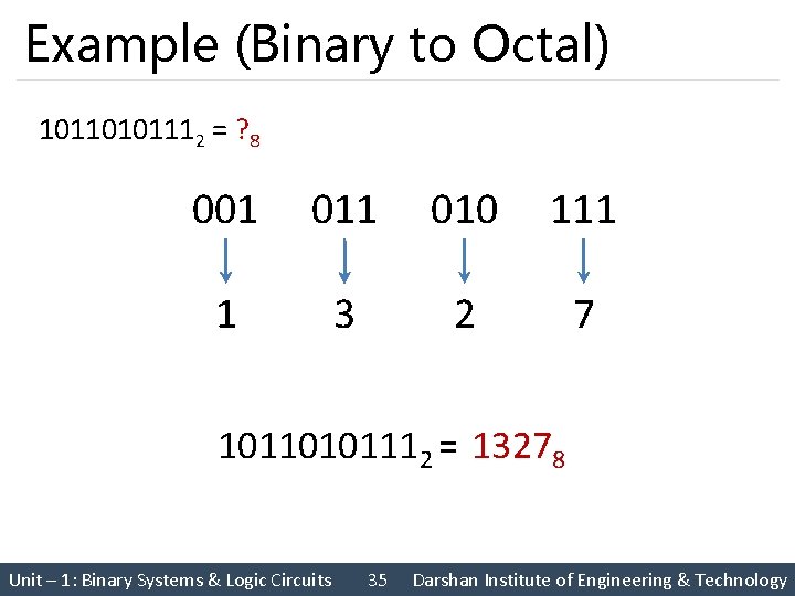 Example (Binary to Octal) 10110101112 = ? 8 001 010 111 1 3 2