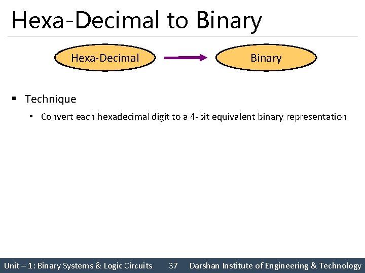 Hexa-Decimal to Binary Hexa-Decimal Binary § Technique • Convert each hexadecimal digit to a