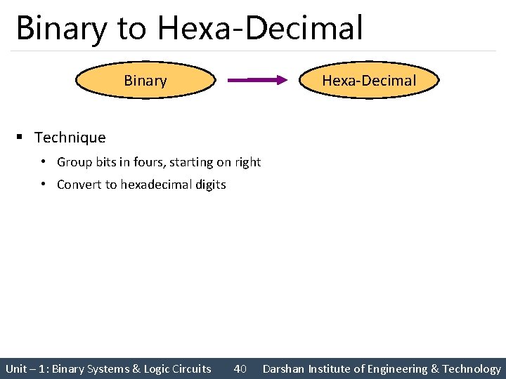 Binary to Hexa-Decimal Binary Hexa-Decimal § Technique • Group bits in fours, starting on