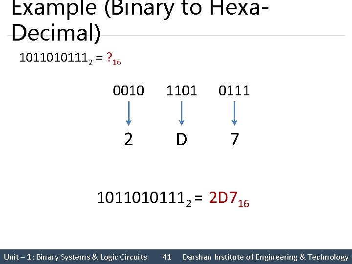 Example (Binary to Hexa. Decimal) 10110101112 = ? 16 0010 1101 0111 2 D