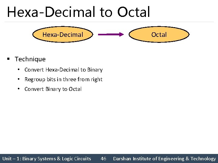 Hexa-Decimal to Octal Hexa-Decimal Octal § Technique • Convert Hexa-Decimal to Binary • Regroup