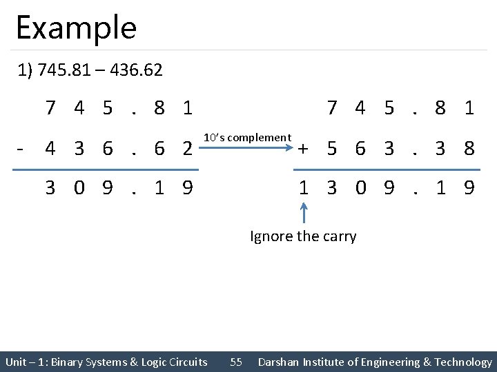 Example 1) 745. 81 – 436. 62 7 4 5. 8 1 - 4
